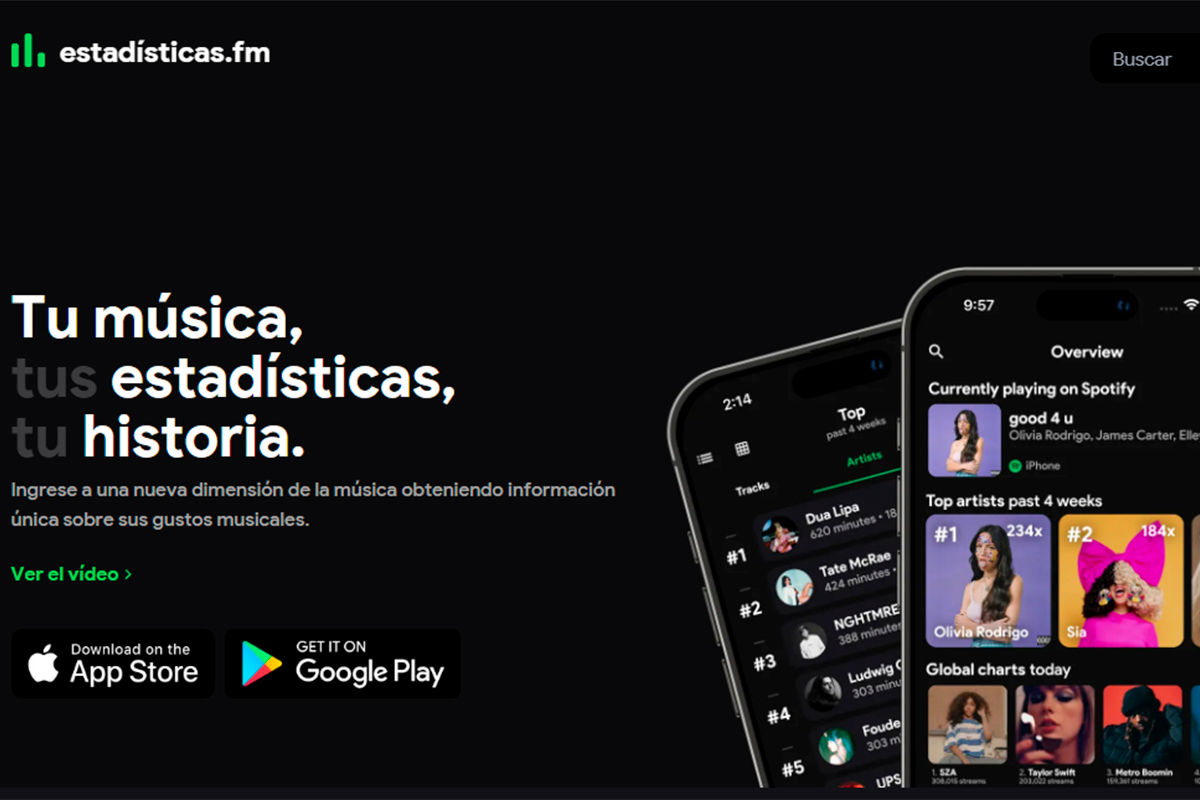 Stats.fm: Music Statistics, Stories