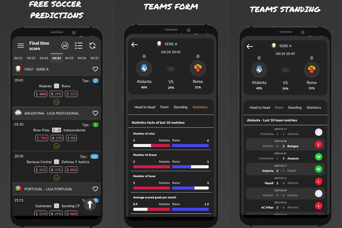Football Predictions