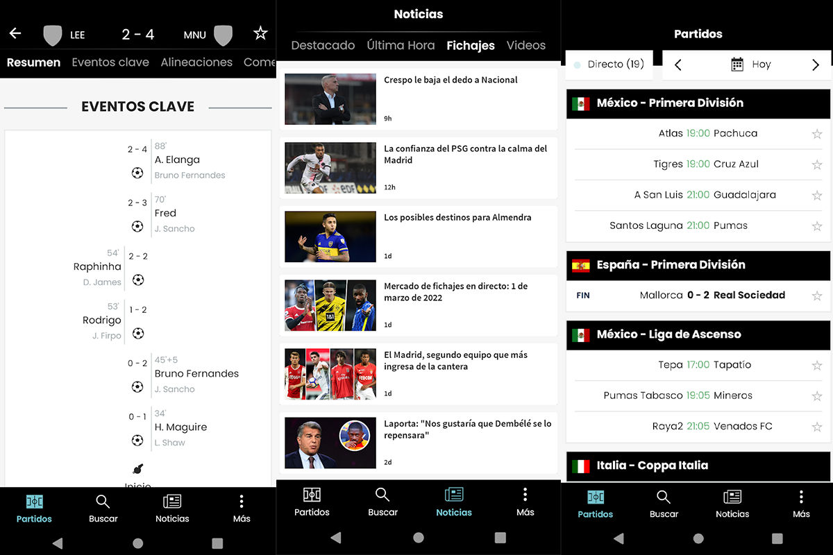 Direct Results Of The Goal