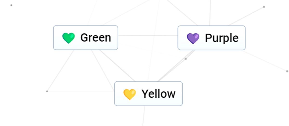 How To Create A Yellow Color In An Endless Craft