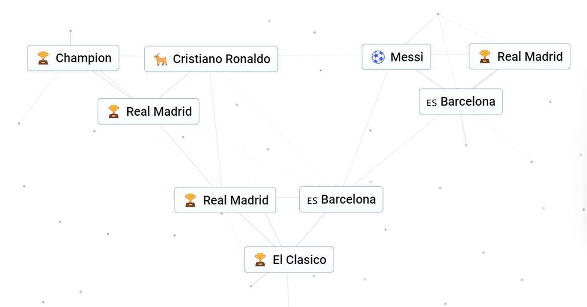 How To Make Real Madrid Vs Barcelona Infinite Craft