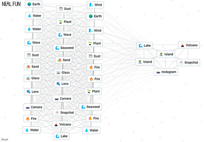 Make Instagram An Endless Craft