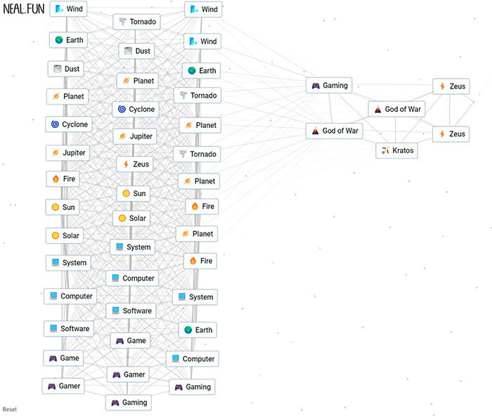Make Kratos An Endless Craft