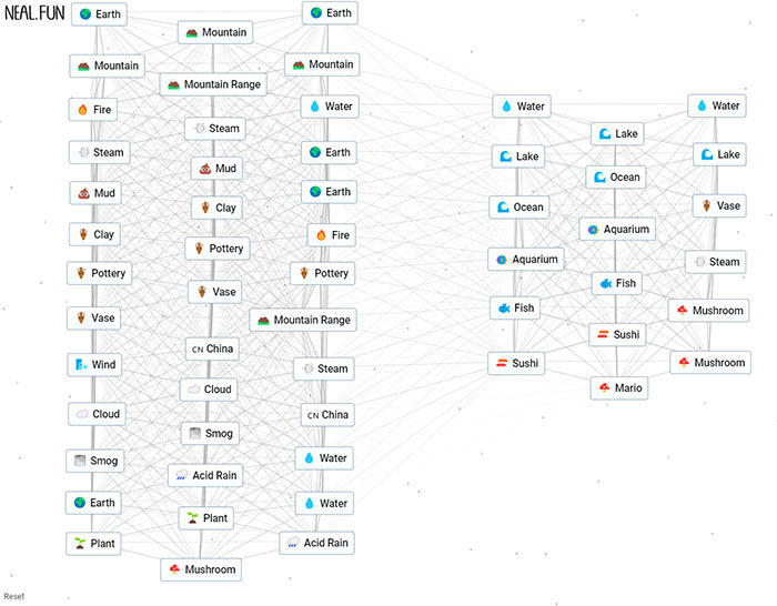 Make Mario Bros. In An Unknown Craft