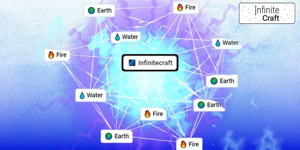 Cómo Hacer Infinite Craft En Infinite Craft