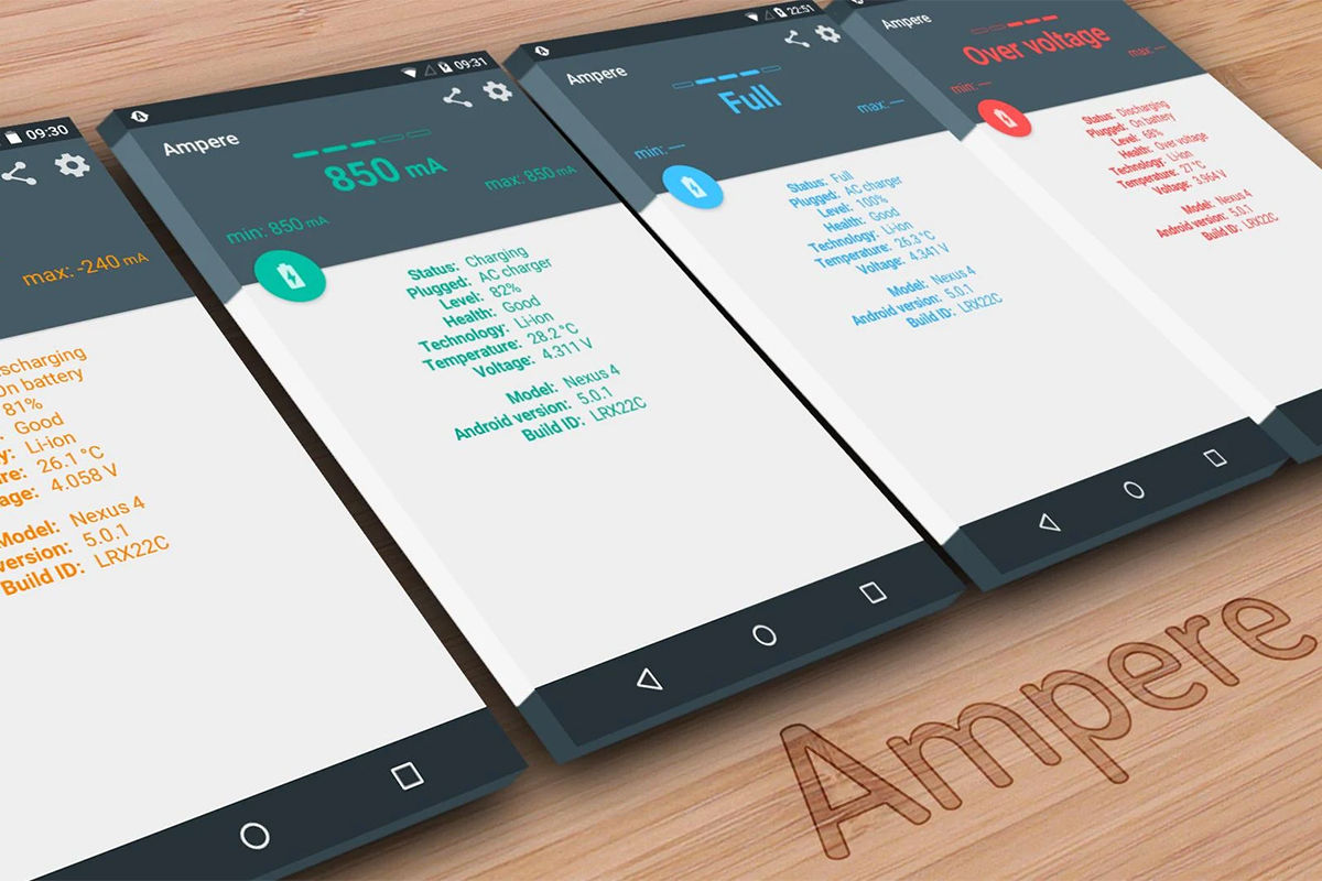 Check The Battery Status With The Ampere App