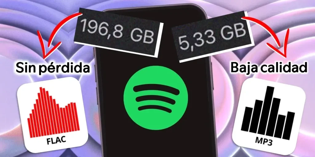 How Much Does Spotify Lossless Audio Consume?